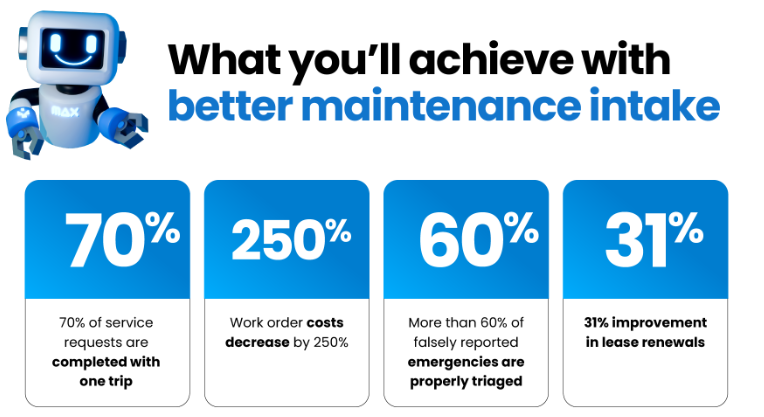 MAX AI maintenance chatbot benefits